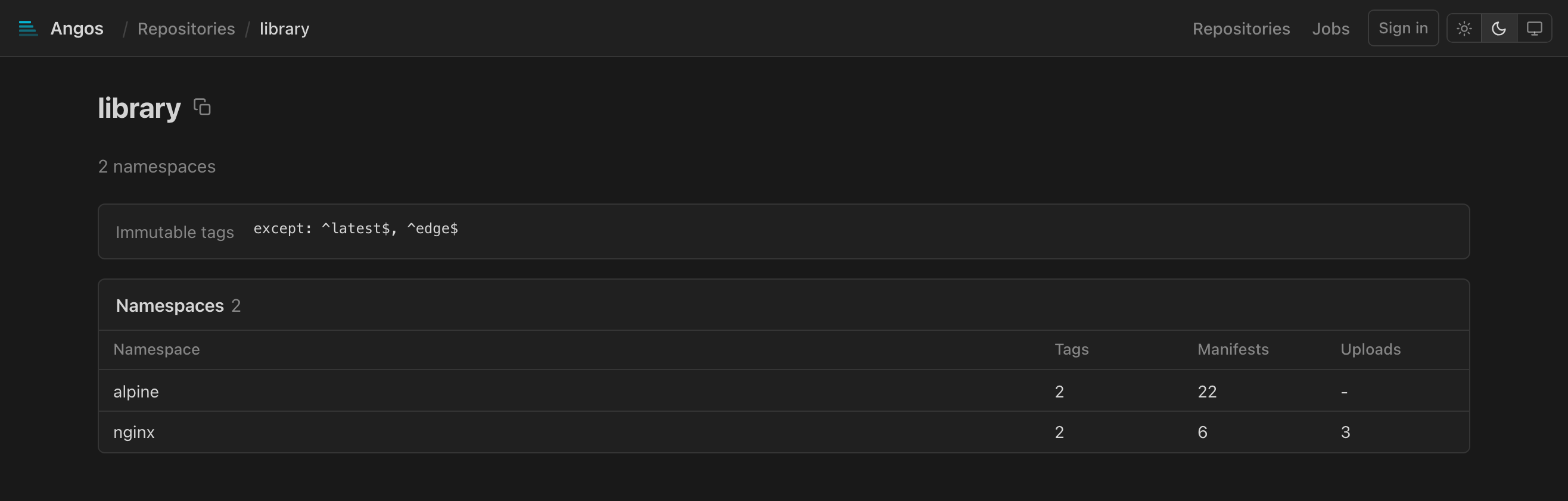 Namespace List