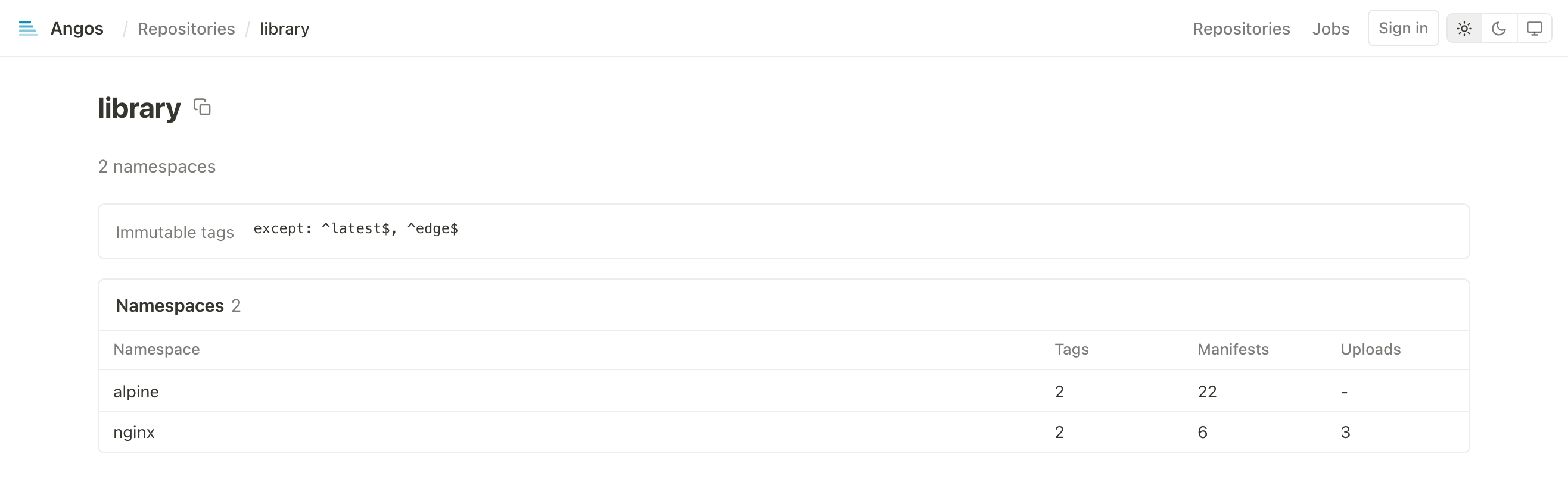 Namespace List