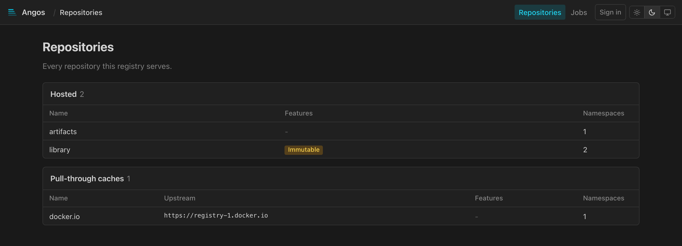 Repository List