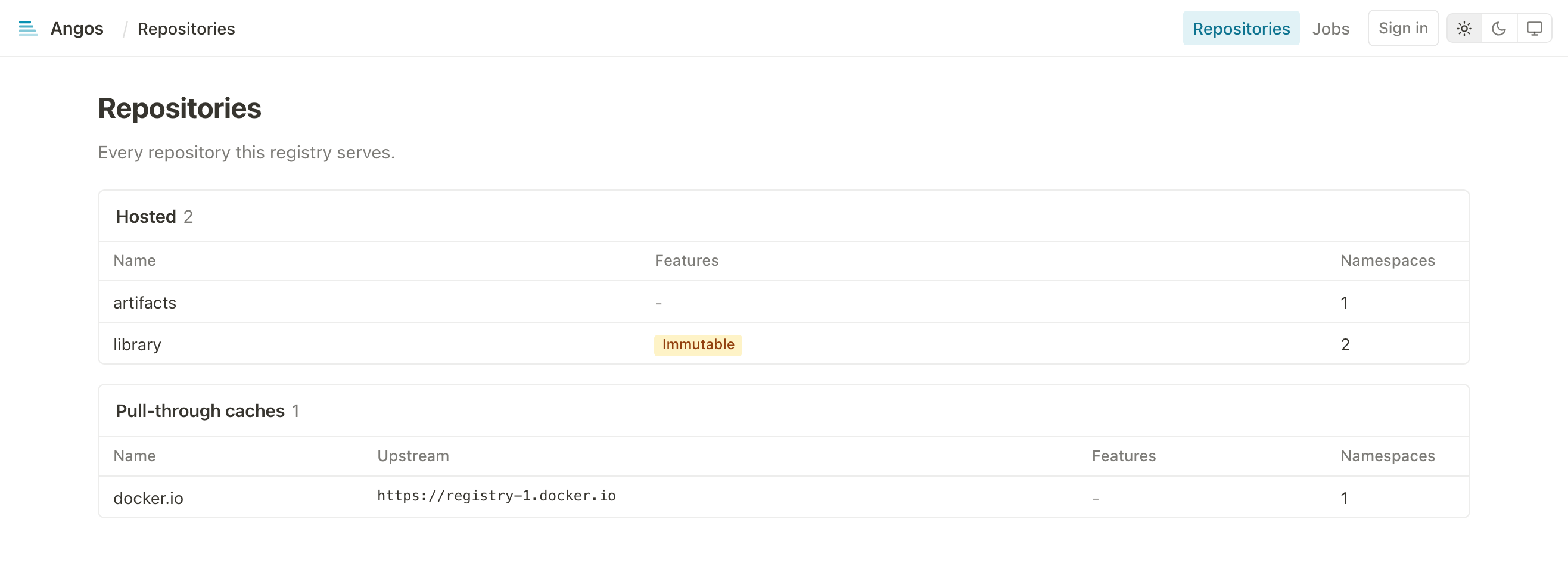 Repository List